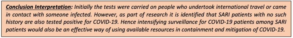 COVID 19 research in India_IJMR Conclusion Interpretation