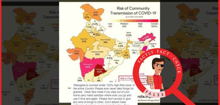 A random formula and questionable data predict the COVID-19 community transmission risk in various states