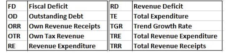 Table  Description automatically generated