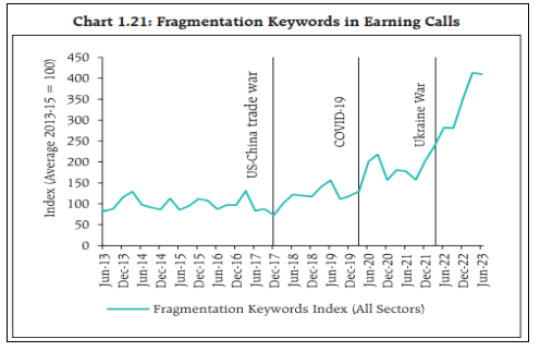 A chart showing the number of keywords in earning calls

Description automatically generated