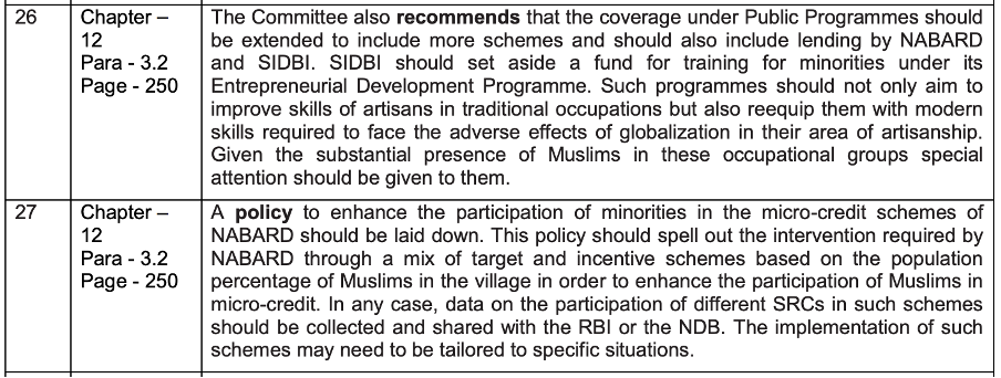 Fact Check: Did Sachar Committee Recommend ‘Double Voting Rights’, ‘50% Loan Write-Off’ & ‘Massive Quotas’ For Muslims?