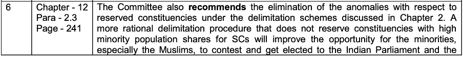 Fact Check: Did Sachar Committee Recommend ‘Double Voting Rights’, ‘50% Loan Write-Off’ & ‘Massive Quotas’ For Muslims?