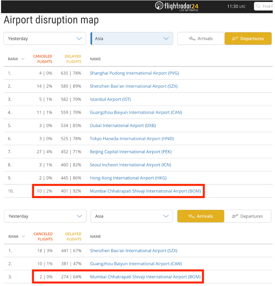 A screenshot of a computer  AI-generated content may be incorrect.