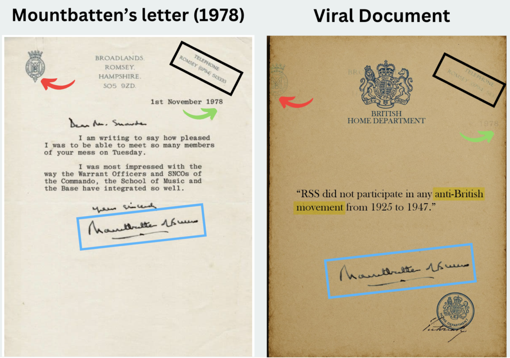 A collage of papers with a handwritten letter  AI-generated content may be incorrect.
