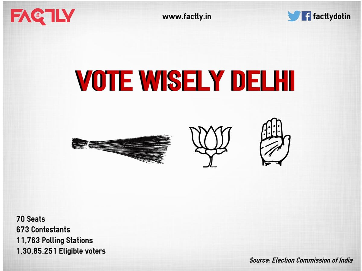 Vote Wisely Delhi Assembly Elections 2015 - Infographic