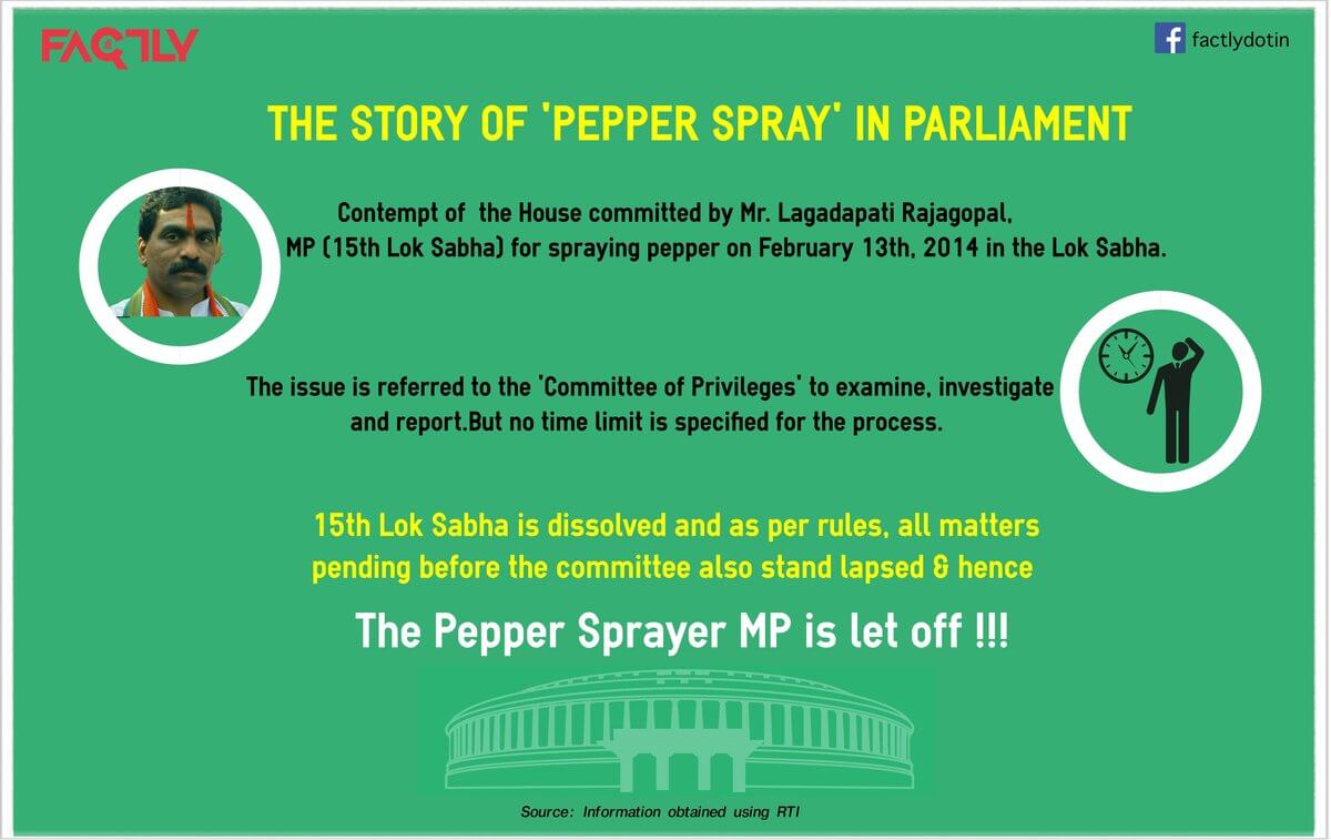 What happened to the Pepper Spray MP - Lagadapati Rajagopal - Infographic