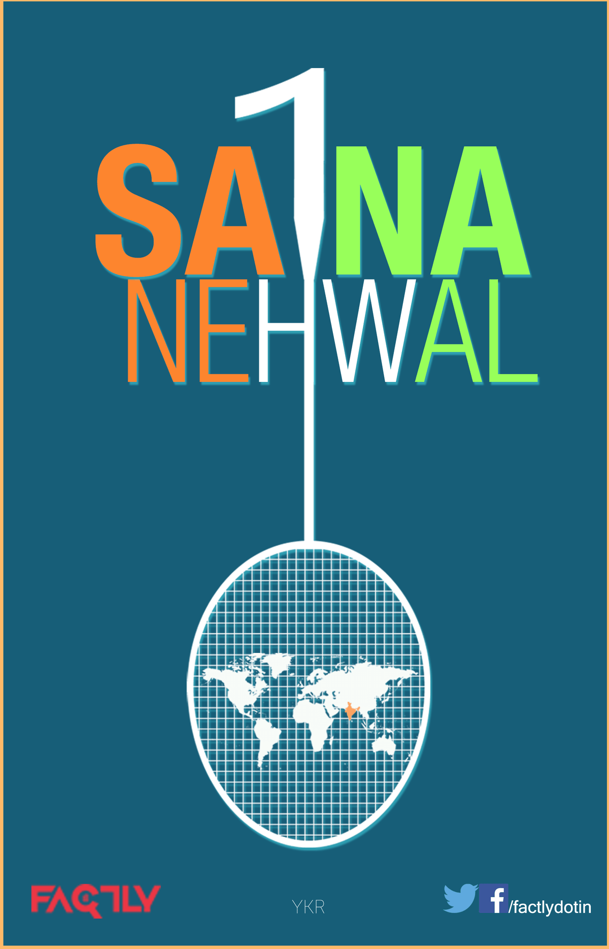 Saina Nehwal World No1 Badminton Player