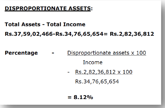 jayalalitha_verdict_analysis_-_disappropriate_assets