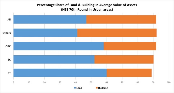 Aov средний чек. Integral mean value. Структура рынка кредитных карт в 2021. Average value. Average value.
