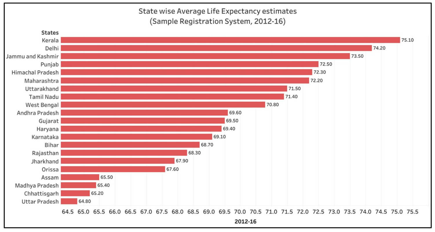What I Wasn't Told About Socialism Generation Liberty