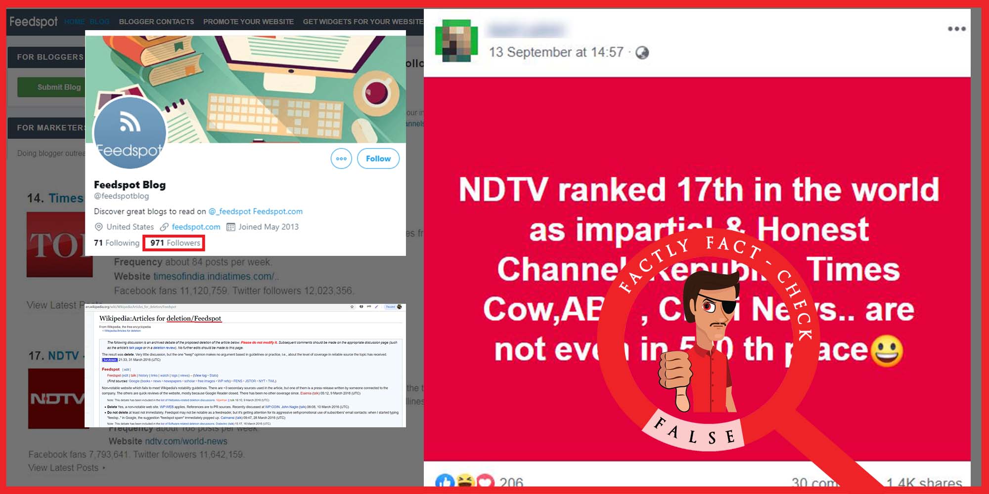 No, NDTV has not been ranked as the top 17th impartial and honest news website in the world - FACTLY