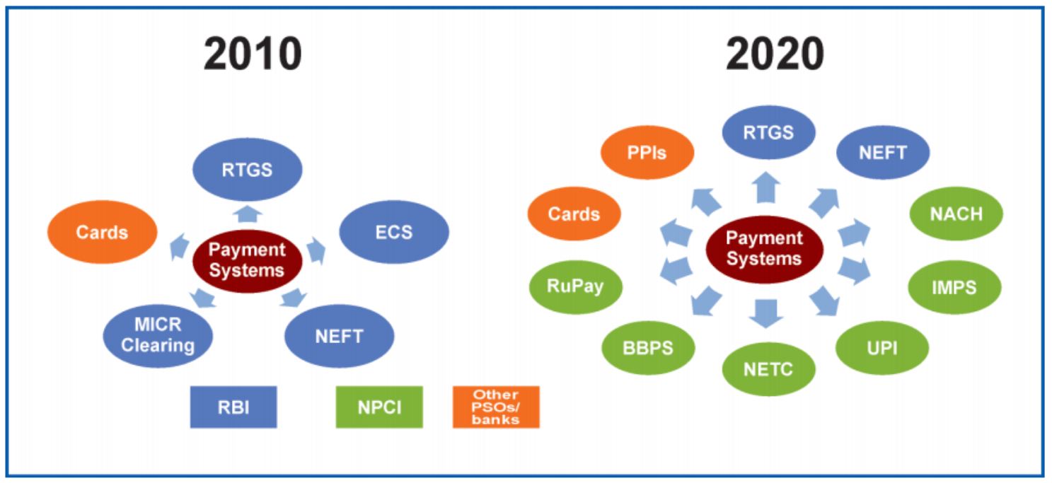 Does pay. Платежная система Германии RTGS Plus в 2020г.