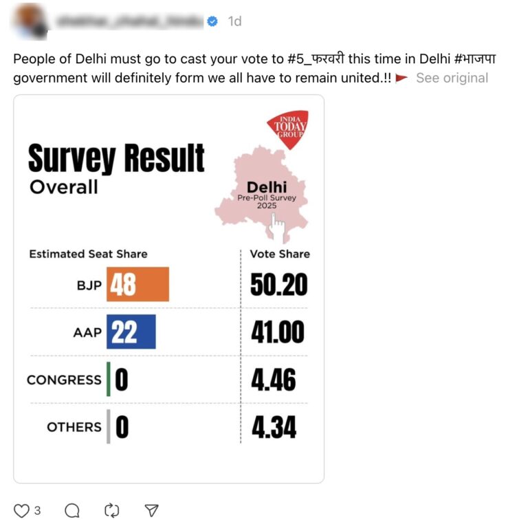 This graphic image of the pre-poll survey of the 2025 Delhi Assembly ...